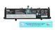 Батарея / L21M4P77, L21C4P74 / аккумулятор для ноутбука Lenovo ThinkPad: Z16 Gen 1, Z16 Gen 2 [72Wh] (5B10W51887) Оригинал